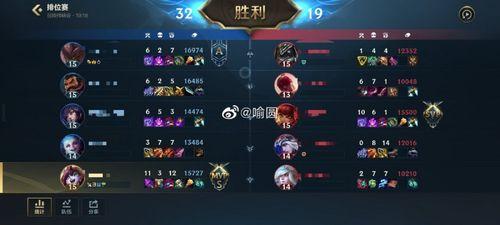 王者主播爆料娱乐圈,娱乐圈幕后故事大曝光  第2张