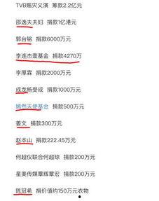 娱乐圈爆料每日一览表,每日新鲜资讯大盘点  第3张